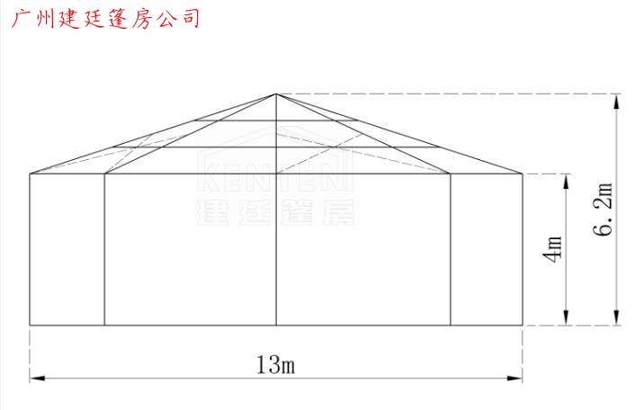 八边形篷房效果图-跨度13米