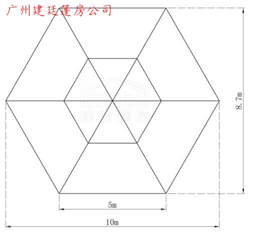 多边型尖顶篷房