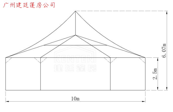 多边型尖顶篷房